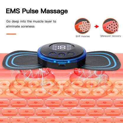 Terapia Muscular Portátil